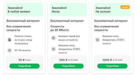 Как подключить безлимитный интернет Мегафон