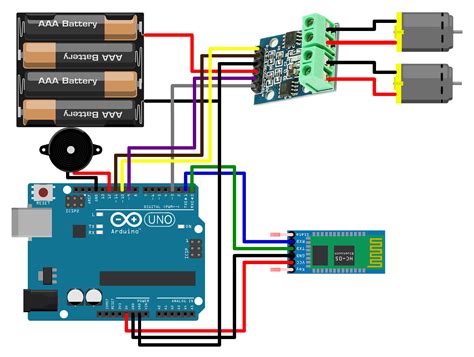 Как подключить библиотеку в Arduino