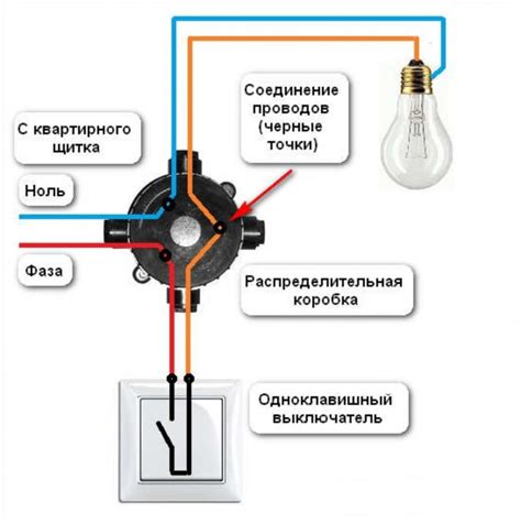 Как подключить выключатель света Schneider: пошаговая инструкция и схема подключения