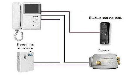 Как подключить домофон в квартире после отключения cyfral