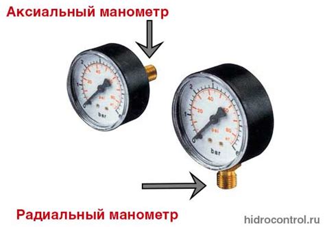 Как подключить манометр к редуктору давления: советы от профессионалов