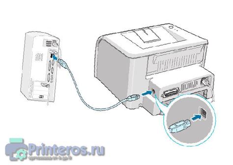 Как подключить принтер на компьютере HP