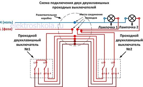 Как подключить реверсивный магнитный пускатель: пошаговая инструкция