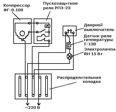 Как подключить реле на холодильник Бирюса: