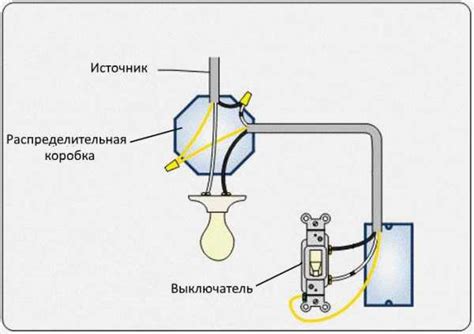 Как подключить свет на скутер: подробная инструкция