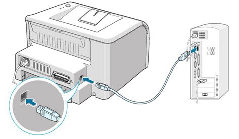 Как подключить сканер к телефону через USB-кабель Android