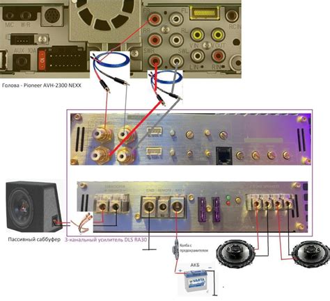Как подключить усилитель к аудиосистеме