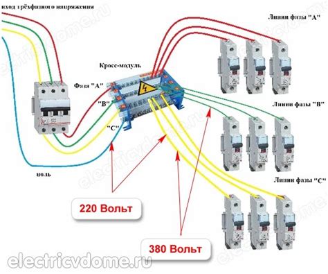 Как подключить фазу и ноль к автомату 220 вольт: пошаговая инструкция