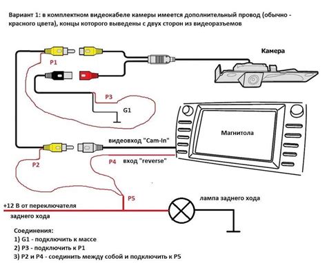 Как подключить флешку в автомобиле K5: подробная инструкция