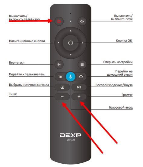 Как подключить Bluetooth пульт к телевизору DEXP: подробная инструкция