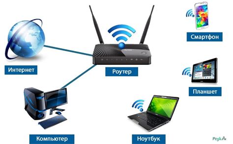 Как подключить Wi-Fi раздачу: полезная инструкция и советы