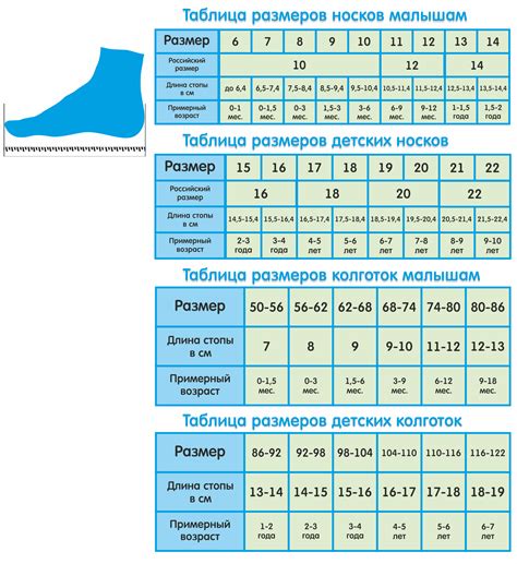 Как подобрать правильный размер обуви для ребенка