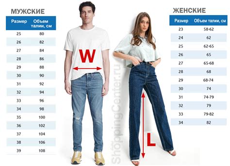 Как подобрать размер джинс Levi's: советы для практичного выбора