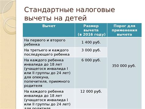 Как получить налоговый вычет на ребенка