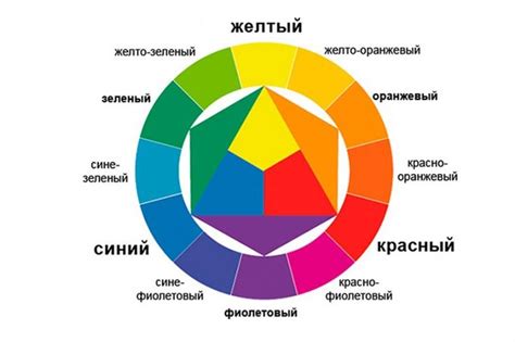 Как получить нужный цвет при смешивании эпоксидной смолы