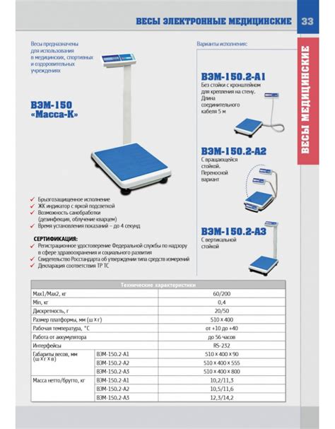 Как пользоваться весами RS 751: основные правила и рекомендации