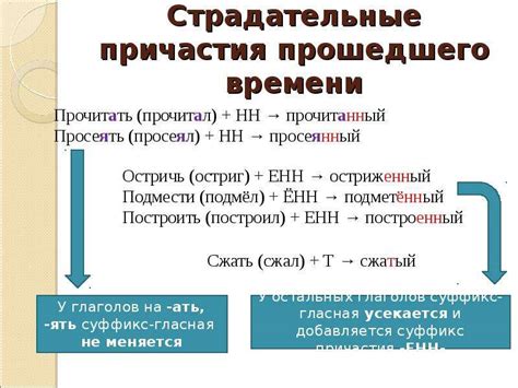 Как пользоваться действительным причастием прошедшего времени