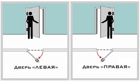 Как поменять открывание двери холодильника: подробный гайд