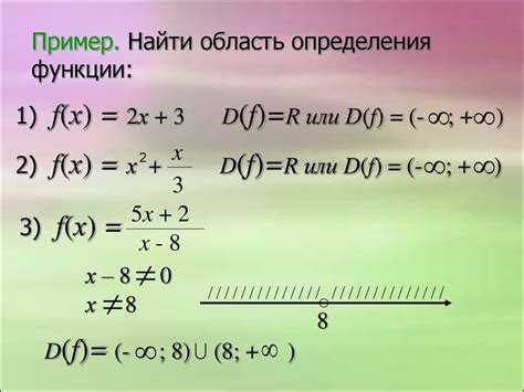 Как понять область определения выражения под корнем: советы и методы