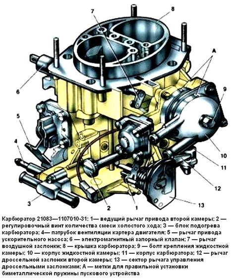 Как поставить эсп на ВАЗ 2109 карбюратор: