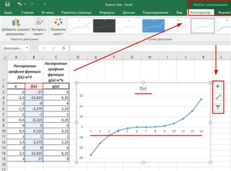 Как построить график окружности в Excel с использованием формулы