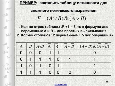 Как построить таблицу истинности для компаратора