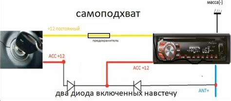 Как правильно включить магнитолу без зажигания