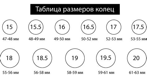 Как правильно выбрать размер кольца по образцу