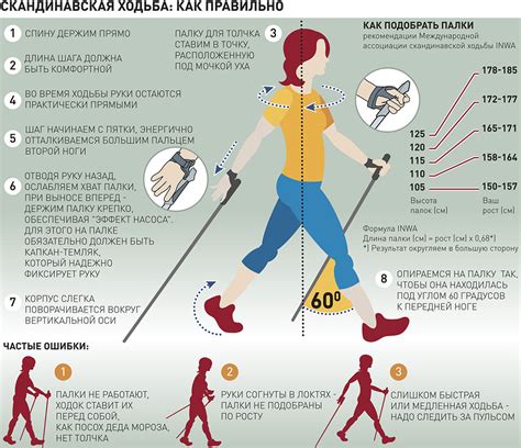 Как правильно двигаться при ходьбе