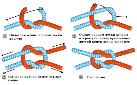 Как правильно завязать узел на леске