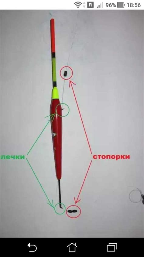 Как правильно закрепить кормушку на удочке