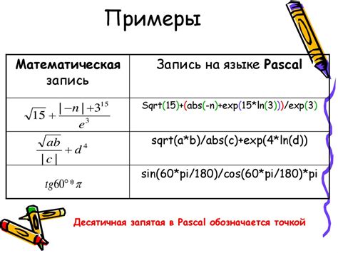 Как правильно записывать примеры с знаком суммы