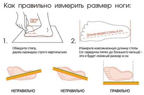 Как правильно измерить и отметить размеры люка