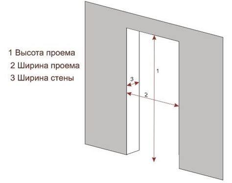 Как правильно измерить размеры листа железа