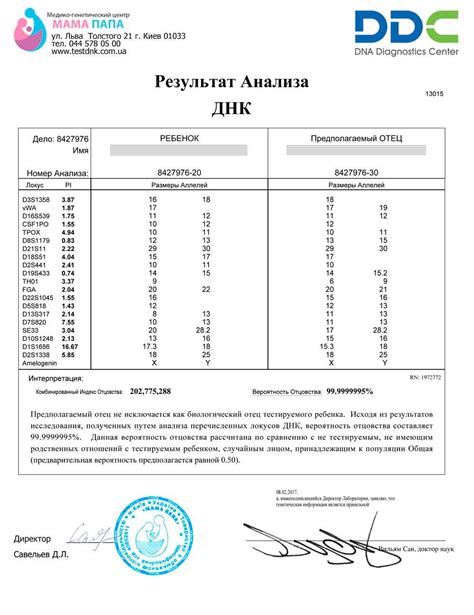 Как правильно интерпретировать результаты домашнего ДНК теста на отцовство детей