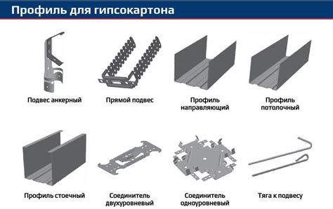 Как правильно использовать направляющий суппорт: советы и методы