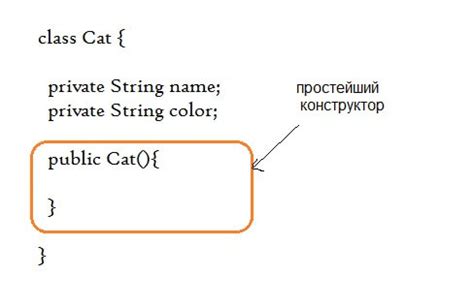 Как правильно наследовать конструкторы в Java