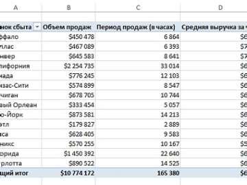 Как правильно настроить вычисляемое поле