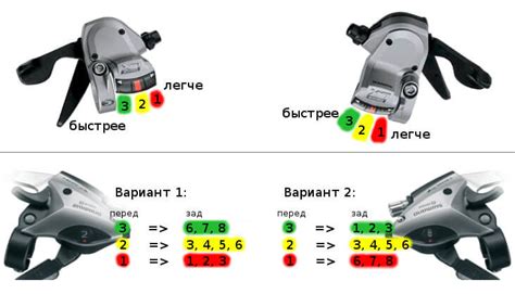 Как правильно настроить скорости на велосипеде 21 скорость Shimano