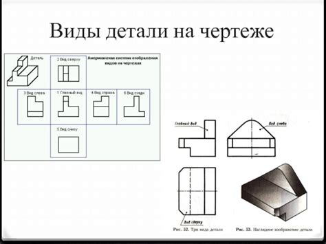 Как правильно обозначать оси и размеры на чертеже вида