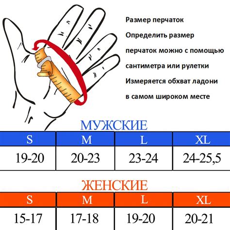 Как правильно определить нужный размер