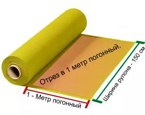 Как правильно определить погонный метр ковра