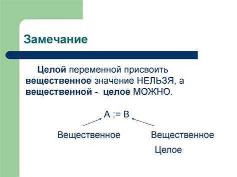 Как правильно определять значение переменной