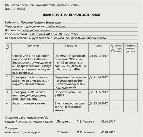 Как правильно оформить ФЛП: шаги, документы, рекомендации