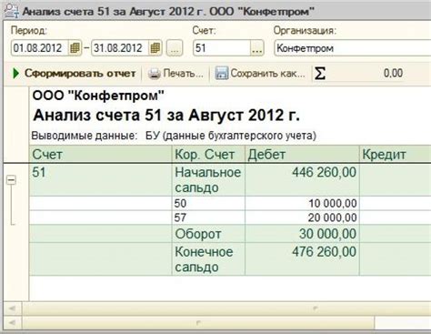 Как правильно оформить отражение операций по счету 41?