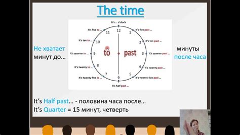 Как правильно оценить время