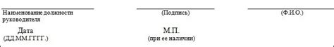 Как правильно подготовить и сдать СЗВ М