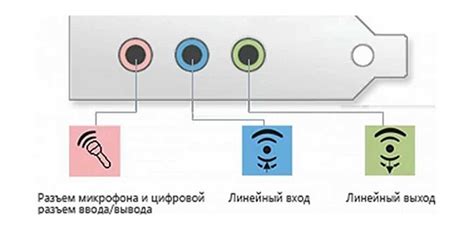 Как правильно подключить гарнитуру к компьютеру: пошаговая инструкция