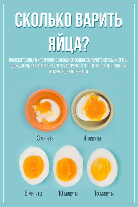 Как правильно приготовить яйцо