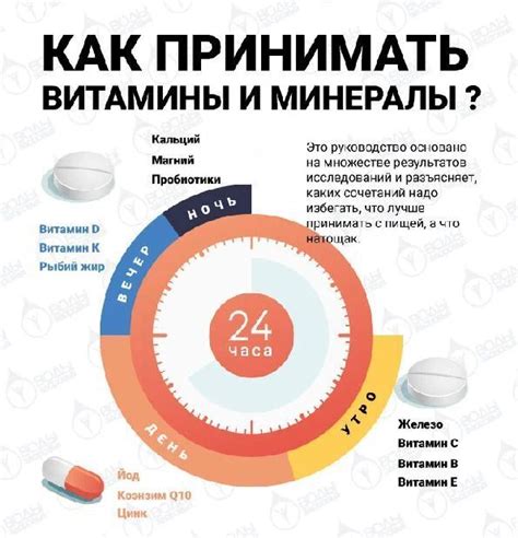 Как правильно принимать Спиралоктон?